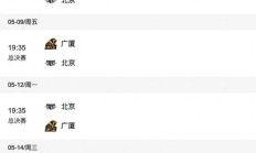 世俱杯:2024-2025赛季CBA总决赛赛程直播时间表 广厦vs北京比赛时间